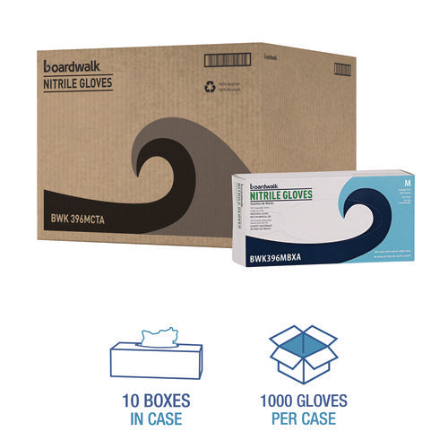 Image of Boardwalk® Disposable General-Purpose Powder-Free Nitrile Gloves, Medium, Black, 4.4 mil, 100/Box, 10 Boxes/Carton