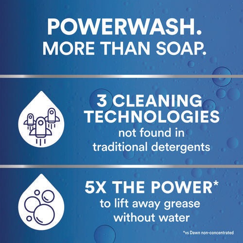 Image of Dawn® Professional Heavy Duty Powerwash Commercial Dish Spray, 16 oz, 6 Pack: 6 Starter Kits