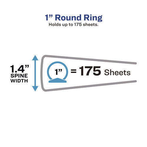 Image of Avery® Flexi-View Binder with Round Rings, 3 Rings, 1" Capacity, 11 x 8.5, Red