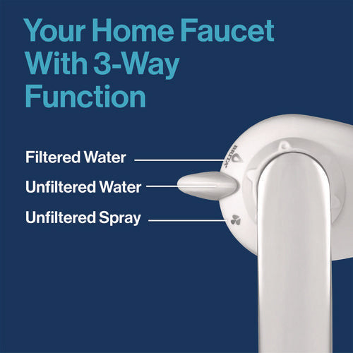 Image of Brita® Water Faucet Mount Filtration System with 1 Elite Advanced Replacement Filter, White, 4/Carton