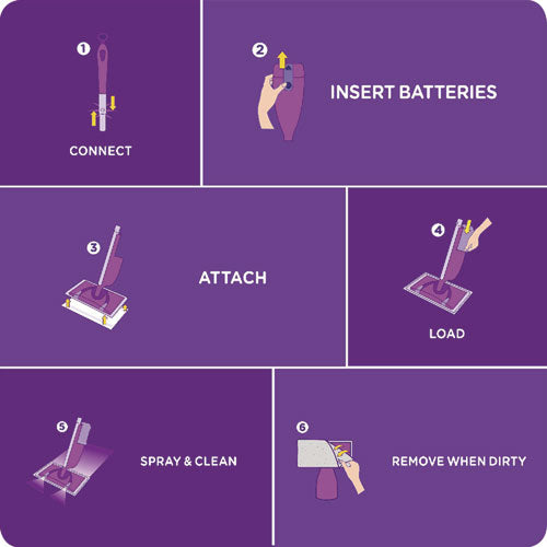 Image of Swiffer® WetJet System Cleaning-Solution Refill, Lavender Scent, 1.25 L, 4/Carton