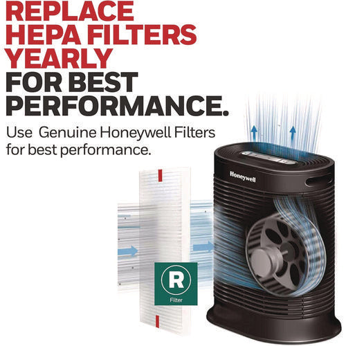 Image of Honeywell HEPA Air Purifier Filter, Box of 2 Filters