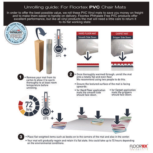 Image of Floortex® Cleartex Advantagemat Phthalate Free PVC Chair Mat for Low Pile Carpets, 36" w x 48" l, Clear