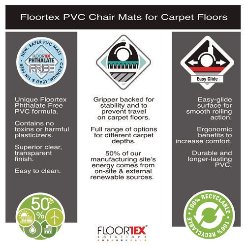 Image of Floortex® Cleartex Advantagemat Phthalate Free PVC Chair Mat for Low Pile Carpets, 36" w x 48" l, Clear
