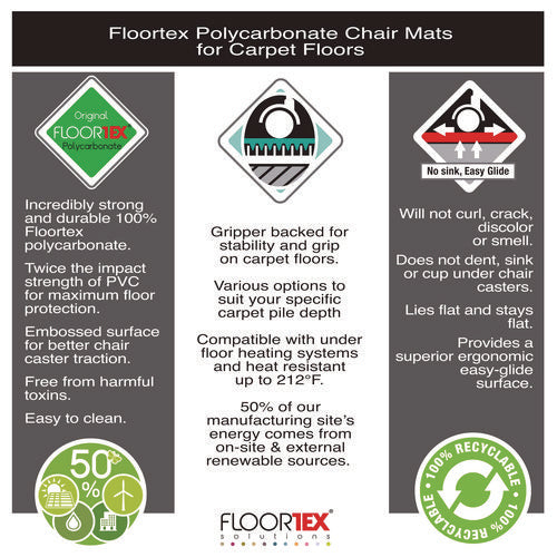 Image of Floortex® Cleartex Ultimat Polycarbonate Chair Mat For Low/medium Pile Carpet, 48 X 60, Clear