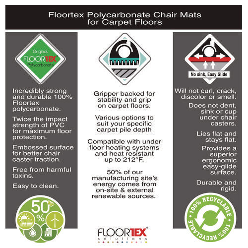Image of Floortex® Cleartex Ultimat XXL Polycarbonate Square General Office Mat for Carpets, 60 x 60, Clear