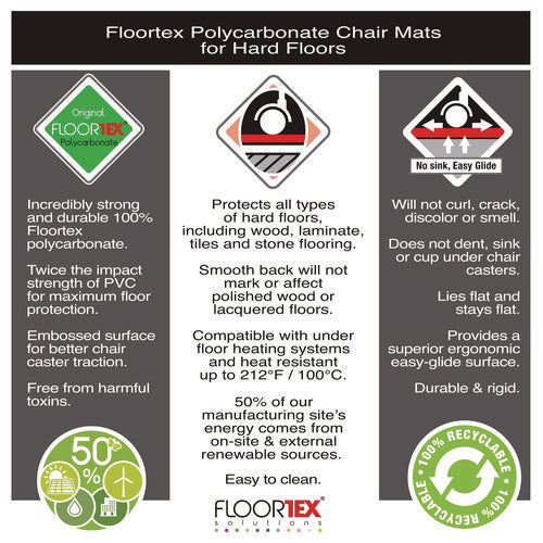 Image of Floortex® Cleartex Ultimat XXL Polycarbonate Chair Mat for Hard Floors, 60" w x 60" l, Clear