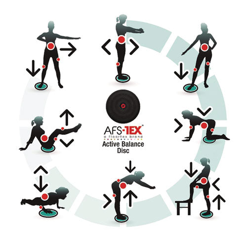 Image of Floortex® ATS-TEX Active Balance Disc, 3 x 13 dia, Midnight Black