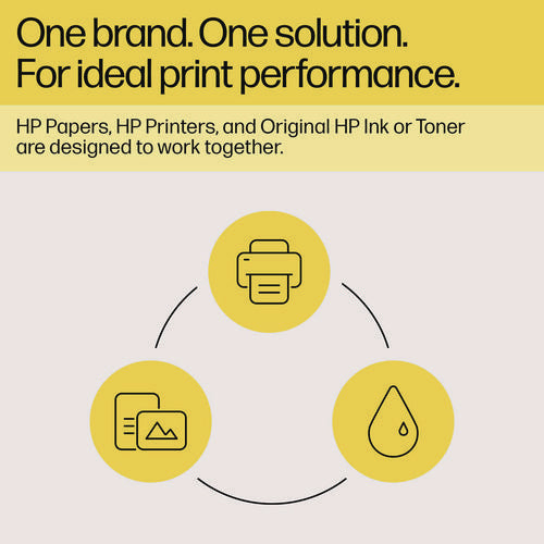 Image of HP HP 936E, (4S6V4LN) Magenta Original Ink Cartridges