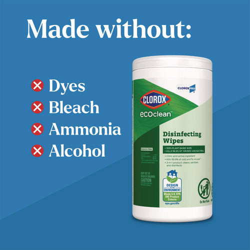 Image of Clorox® CloroxPro EcoClean Disinfecting Wipes, 1-Ply, 8 x 7, Unscented, White, 75 Count, 6/Carton