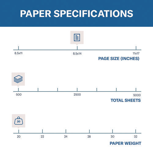 Image of Hammermill® Colors Print Paper, 20 lb Bond Weight, 8.5 x 14, Canary, 500/Ream