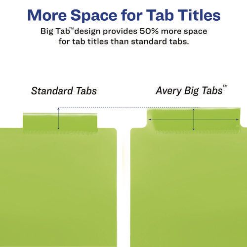 Image of Avery® Insertable Big Tab Plastic Dividers, 8-Tab, 11 X 17, Green, 1 Set