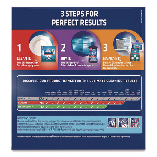 Image of FINISH® Powerball Dishwasher Tabs, Fresh Scent, 94/Box, 4 Boxes/Carton