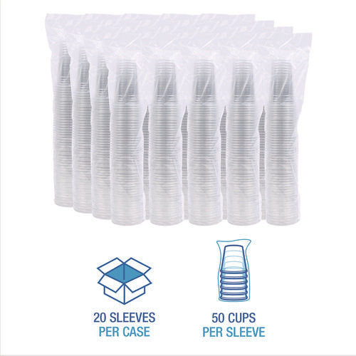 Image of Boardwalk® Translucent Plastic Cold Cups, 20 oz, Clear, 1,000/Carton