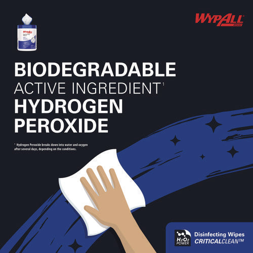 Image of WypAll® Disinfecting Wipes, 1-Ply, 5.16 x 8.5, Fresh Scent, White, 185 Sheets/Canister, 3 Canisters/Carton