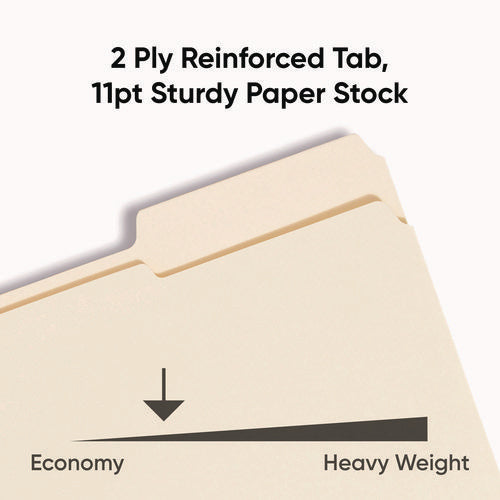 Image of Smead Reinforced Tab Manila File Folders, 1/3-Cut Tabs: Assorted, Letter Size, 0.75" Expansion, 11-pt Manila, 100/Box