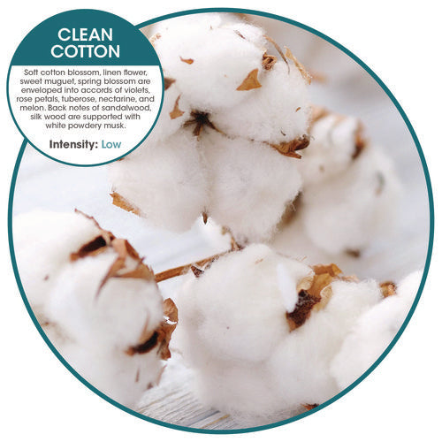 Image of Fresh Products Ourfresh Airfreshener, Cotton Blossom, 8/box