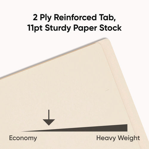 Image of Smead Heavyweight Manila End Tab Folders, 9.5" High Front, Straight Tabs, Letter Size, 0.75" Expansion, Manila, 100/Box