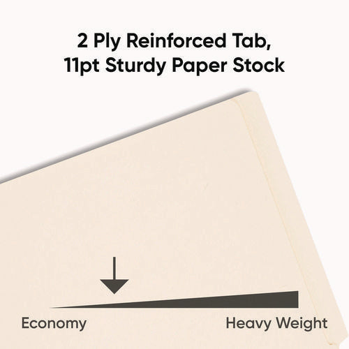 Image of Smead End Tab Fastener Folders with Reinforced Straight Tabs, 11-pt Manila, 2 Fasteners, Letter Size, Manila Exterior, 50/Box