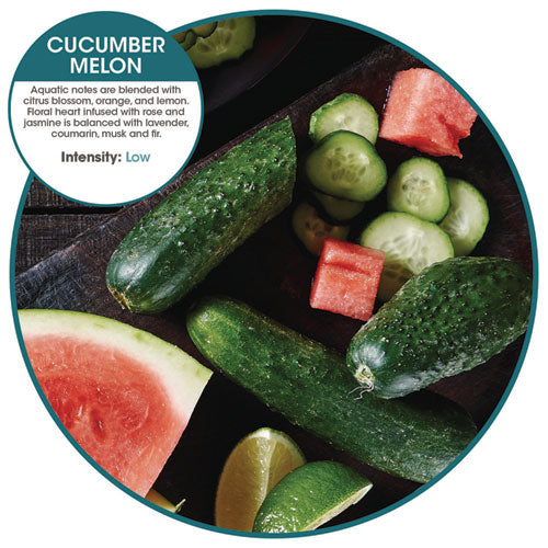 Image of Fresh Products myfresh Refills, Cucumber Melon, 36/Carton