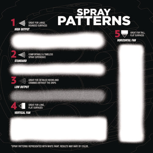 Image of Rust-Oleum® Stops Rust 5-in-1 Spray Paint, Satin Earthy Green, 12 oz Aerosol Can