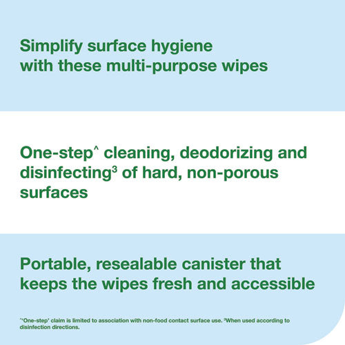Image of Tork® Disinfectant Wipe Canisters, 1-Ply, 7 x 7, Lemon, White, 75 Sheets/Canister, 6/Carton