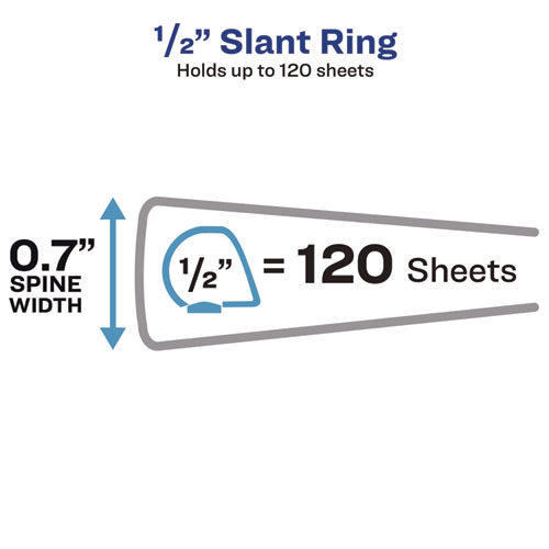 Image of Avery® Heavy-Duty Non Stick View Binder With Durahinge And Slant Rings, 3 Rings, 0.5" Capacity, 11 X 8.5, Black, (5233)