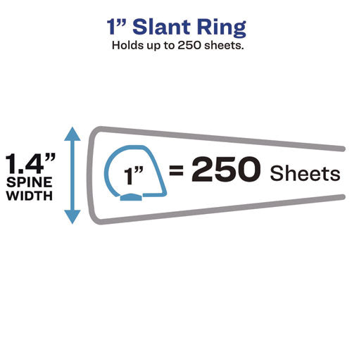 Image of Avery® Heavy-Duty Non Stick View Binder With Durahinge And Slant Rings, 3 Rings, 1" Capacity, 11 X 8.5, Light Blue, (5301)