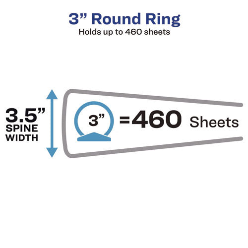 Image of Avery® Economy View Binder With Round Rings , 3 Rings, 3" Capacity, 11 X 8.5, Black, (5740)