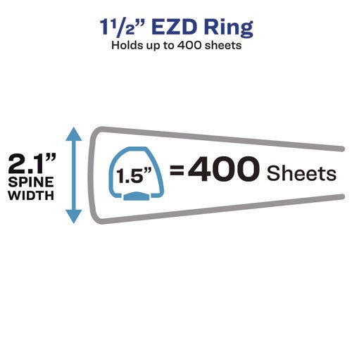 Image of Avery® Durable View Binder With Durahinge And Ezd Rings, 3 Rings, 1.5" Capacity, 11 X 8.5, Black, (9400)