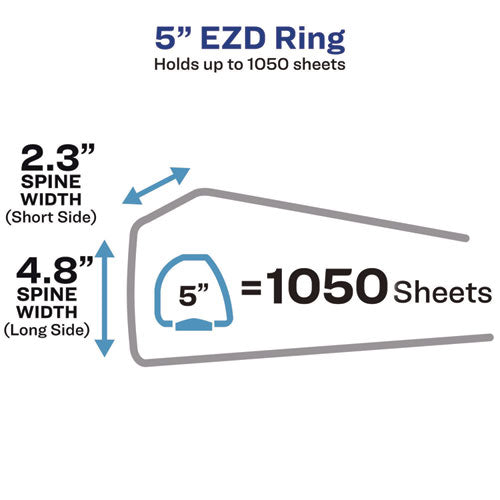 Image of Avery® Durable View Binder With Durahinge And Ezd Rings, 3 Rings, 5" Capacity, 11 X 8.5, Black, (9900)