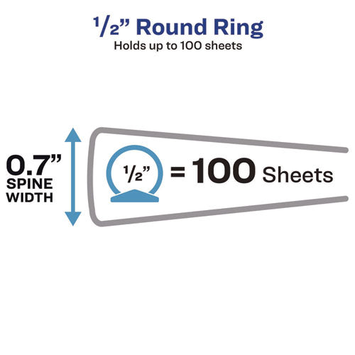 Image of Avery® Flexible View Binder With Round Rings, 3 Rings, 0.5" Capacity, 11 X 8.5, Blue