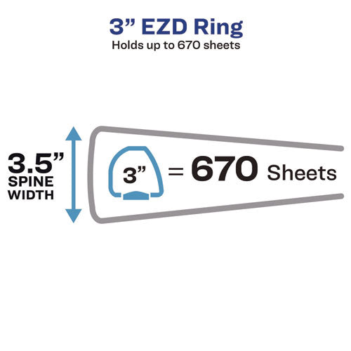 Image of Avery® Heavy-Duty View Binder With Durahinge And Locking One Touch Ezd Rings, 3 Rings, 3" Capacity, 11 X 8.5, Red