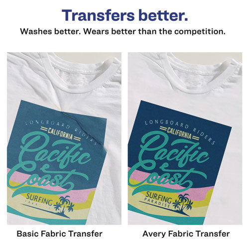Image of Avery® Fabric Transfers, 8.5 X 11, White, 18/pack