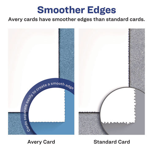 Image of Avery® Printable Postcards, Laser, 80 lb, 4 x 6, Matte White, 100 Cards, 2/Cards/Sheet, 50 Sheets/Box