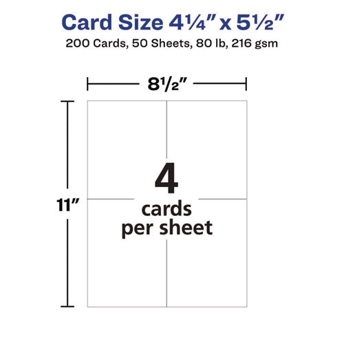 Image of Avery® Printable Postcards, Inkjet, 80 lb, 4.25 x 5.5, Matte White, 200 Cards, 4 Cards/Sheet, 50 Sheets/Box