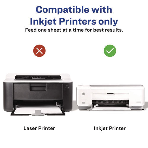 Image of Avery® Printable Postcards, Inkjet, 80 lb, 4.25 x 5.5, Matte White, 200 Cards, 4 Cards/Sheet, 50 Sheets/Box