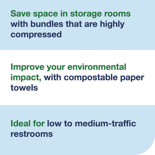 Image of Tork® Xpress Compressed Multifold Hand Towels, 1-Ply, 8.3 x 9.25, White, 250/Pack, 12 Packs/Carton