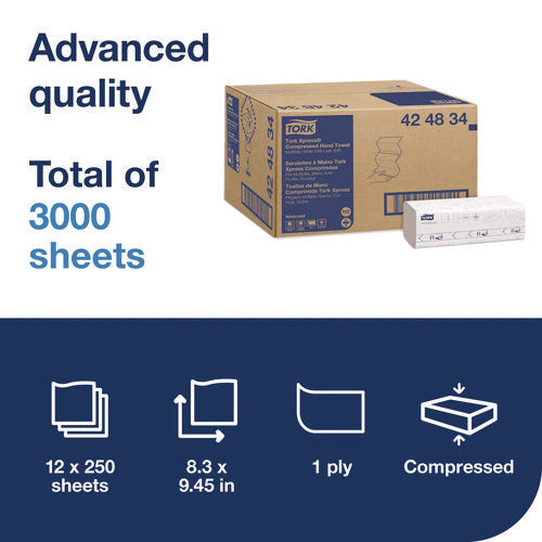 Image of Tork® Xpress Compressed Multifold Hand Towels, 1-Ply, 8.3 x 9.25, White, 250/Pack, 12 Packs/Carton