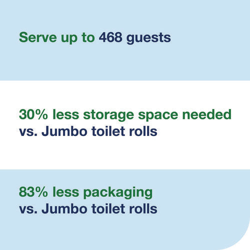 Image of Tork® OptiServe High-Capacity Coreless Toilet Paper, 2-Ply, White, 1,500 Sheets, 18 Rolls/Carton
