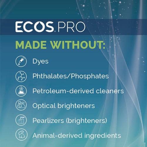 Image of ECOS® PRO Liquid Hand Soap, Free and Clear, 1 gal, 4/Carton