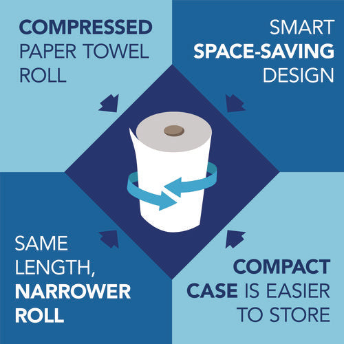 Image of Scott® Universal 100% Recycled Fiber Hard Roll Paper Towels, 1-Ply, 8" x 800 ft, White, 6 Rolls/Carton