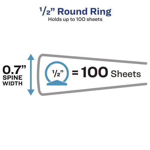 Image of Avery® Economy Non-View Binder With Round Rings, 3 Rings, 0.5" Capacity, 11 X 8.5, Black, (3201)