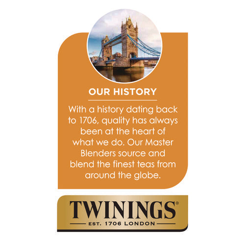Image of TWININGS® Brew Over Ice K-Cups, Peach, 24/Box