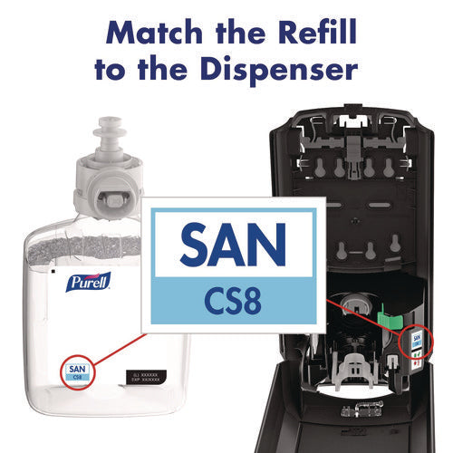 Image of PURELL® Cs8 Hand Sanitizer Dispenser, 1,200 Ml, 5.79 X 3.93 X 15.64, White