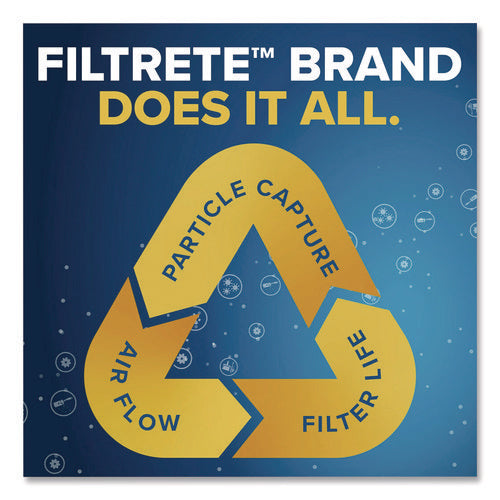 Image of Filtrete High Performance Air Filter, 14 x 20, 4/Carton