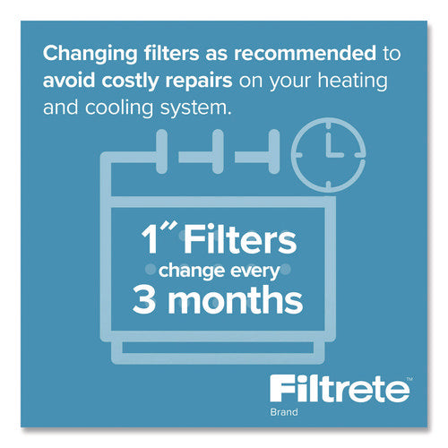 Image of Filtrete Premium Allergen, Bacteria and Virus Filter, 18 x 24, 4/Carton