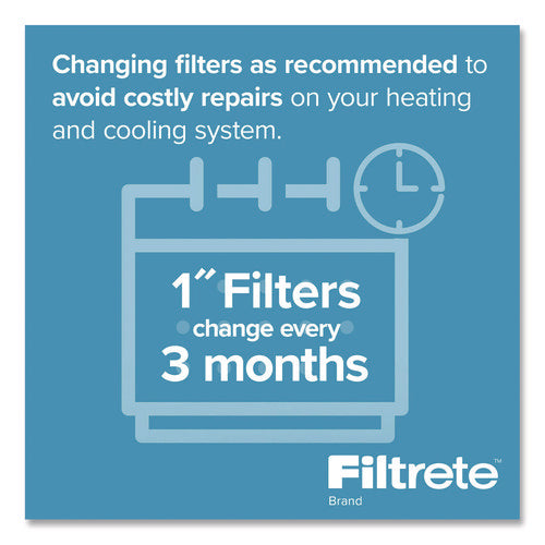 Image of Filtrete High Performance Air Filter, 20 x 30, 4/Carton