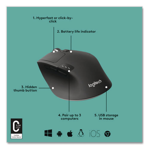 Image of Logitech® M720 Triathlon Wireless Mouse, 2.4 GHz Frequency, 33 ft Wireless Range, Right Hand Use, Black