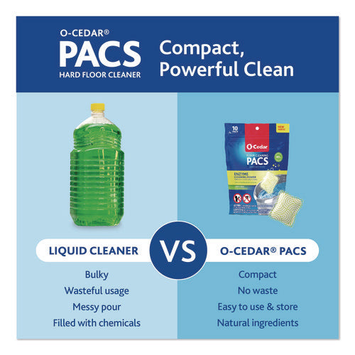 Image of O-Cedar® Cleaning PACS, Crisp Citrus Scent, 10/Pack, 8 Packs/Carton